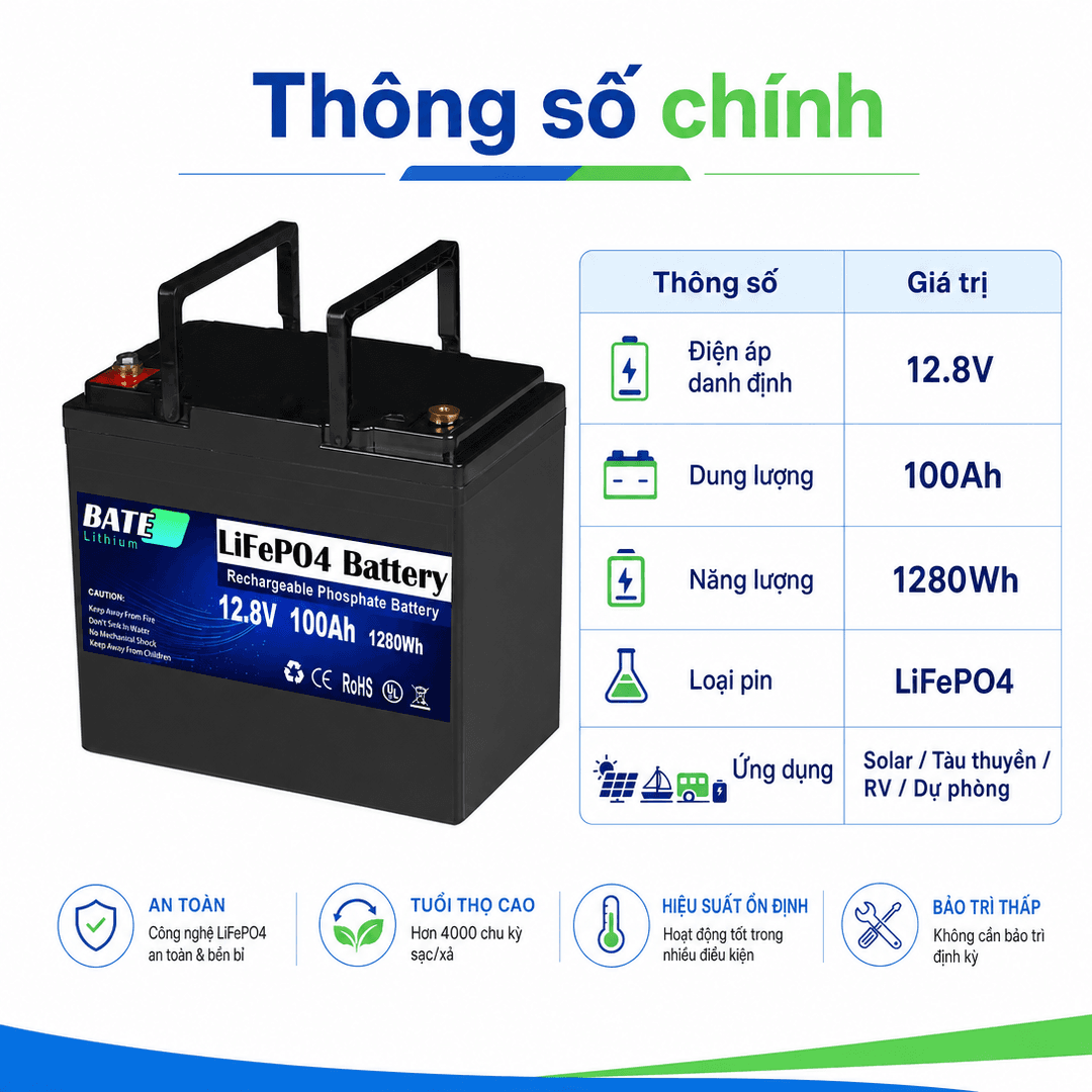12.8V 100Ah LiFePO4 Battery